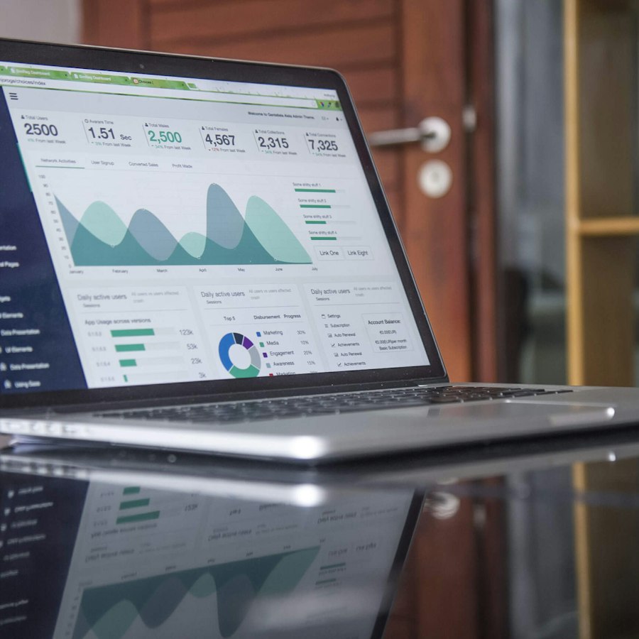 Patient monitoring dashboard used for outcome reporting